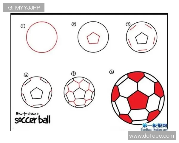 足球明星与小将的简笔画创作指南让你轻松描绘绿茵场上的风采